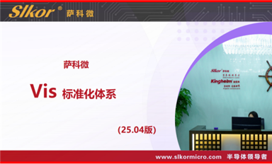 萨科微slkor品牌视觉识别系统（Vis 25.04版）释义