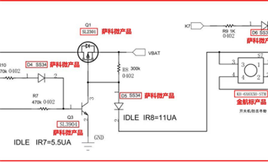 《全球半导体市场发展展望与中国集成电路创新百强企业报告》发布（萨科微6月26日芯闻）