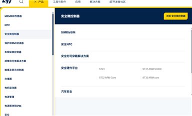 意法半导体（ST）产品线